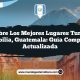 Descubre los Mejores Lugares Turísticos en Sibilia, Guatemala: Guía Completa y Actualizada