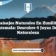 Paisajes Naturales en Zunilito Guatemala: Descubre 4 Joyas de la Naturaleza