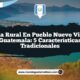 Vida Rural en Pueblo Nuevo Viñas Guatemala: 5 Características Tradicionales