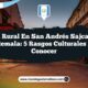 Vida Rural en San Andrés Sajcabajá Guatemala: 5 Rasgos Culturales para Conocer