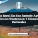 Vida Rural en San Antonio Aguas Calientes Guatemala: 5 Elementos Culturales