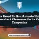 Vida Rural en San Antonio Huista Guatemala: 4 Elementos de la Cultura Campesina